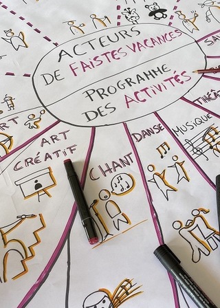 Stage Sketchnoting, Vacances en famille, Écriture